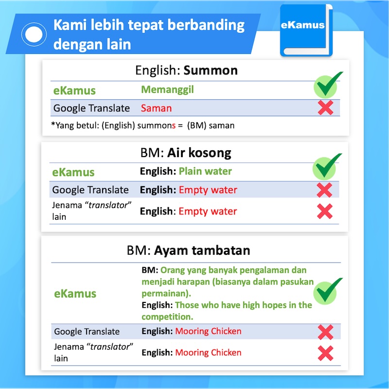 eKamus pen